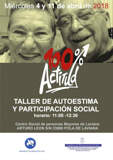AUTOESTIMA Y PARTICIPACIÓN SOCIAL
